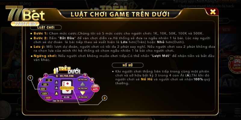 Thông tin về luật chơi, cách tính điểm của mini game trên dưới